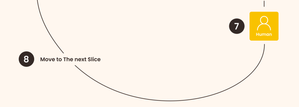 step 8