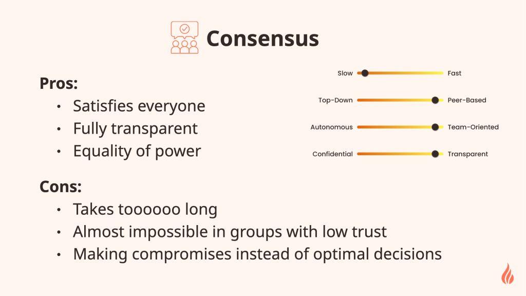 Consensus Inclusive Team Decision Making