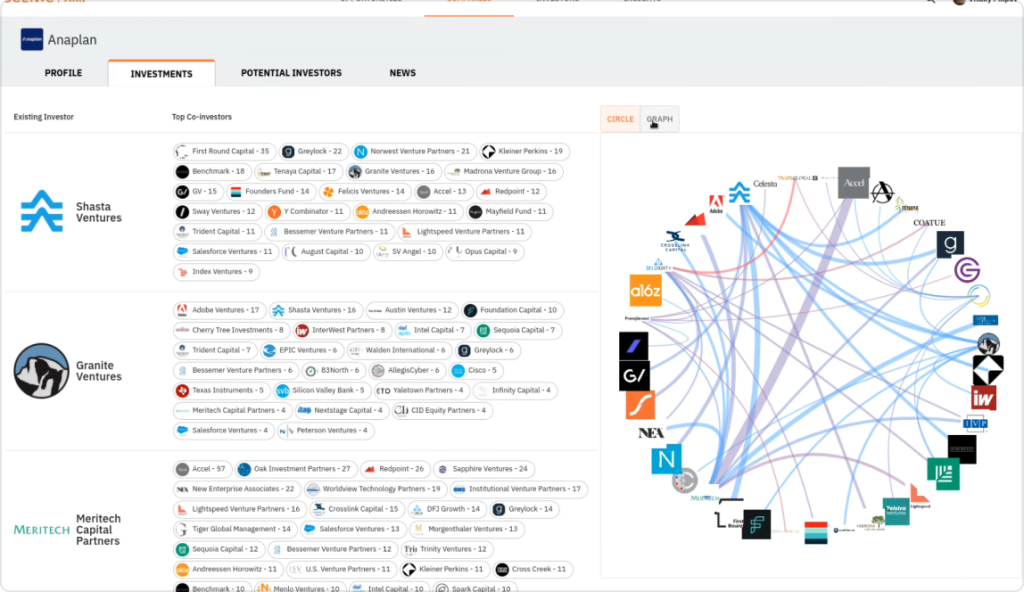 Anaplan screenshot