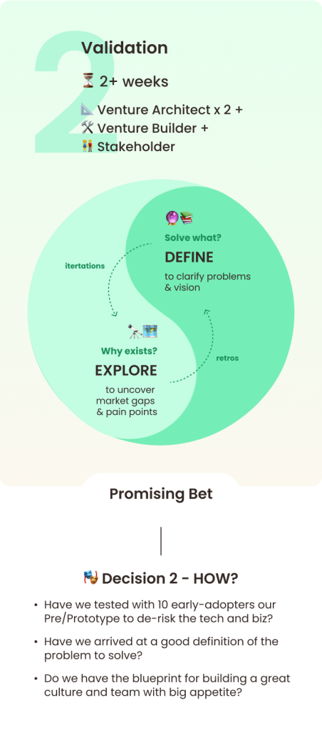 digital strategy frame2