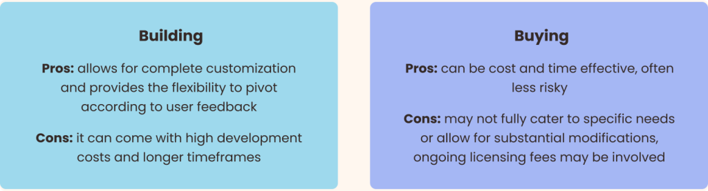 edtech pros and cons