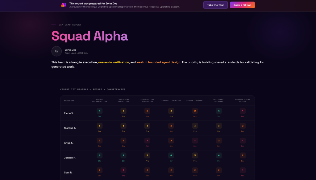 Productizing a Coaching Service: 4 Experiments With Real Numbers 3 image 5