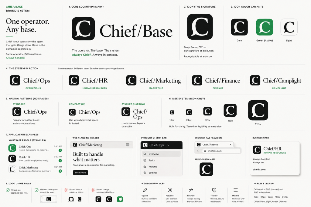 3 ways to validate a new AI product: the Chiefbase story 2 Chiefbase brand system and logo variations