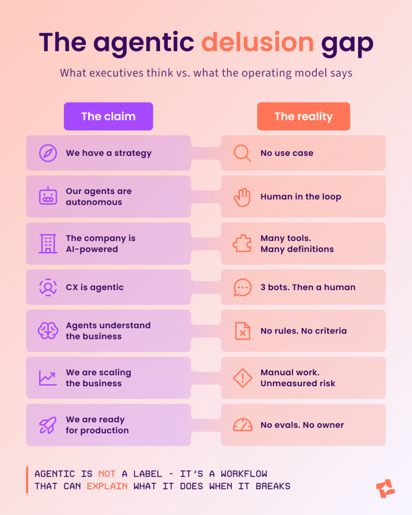 How To Prepare For Your Software Dark Factory and 8 Ways to Make It Affordable 2 11