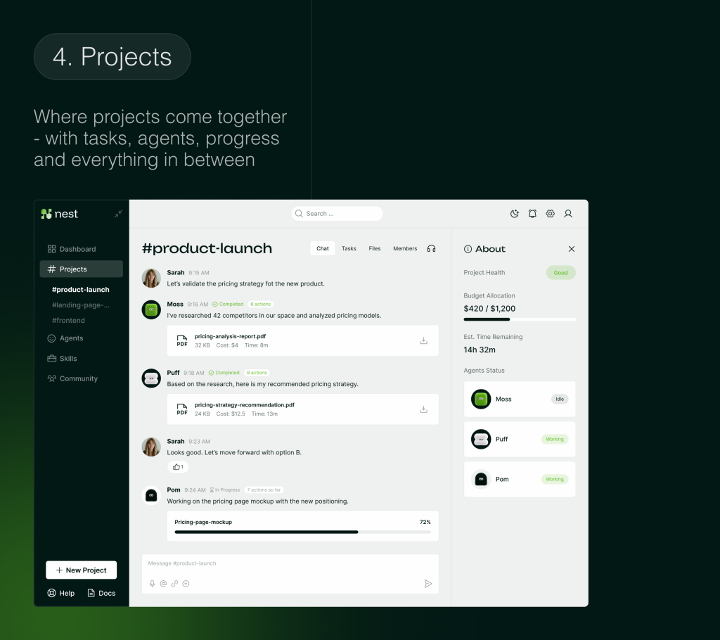 What Is an AI Software Factory? Lessons From 3 Client Deployments 5 Nest project workspace showing people and AI agents collaborating on a product launch