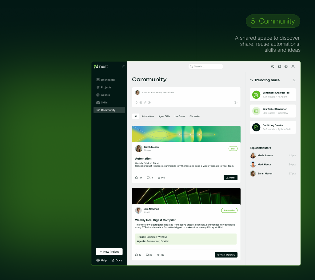 What Is an AI Software Factory? Lessons From 3 Client Deployments 7 Nest community feed for discovering and sharing AI automations, agent skills, workflows, and ideas