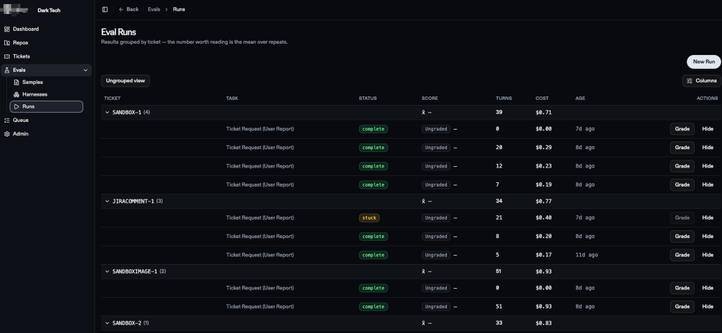 Uber's AI Software Factory: 4 Lessons Every Business Leader Should Know in 2026 2 image
