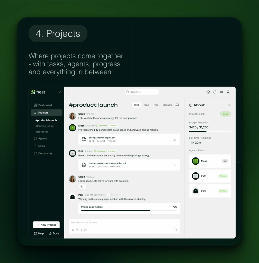 What Is an AI Software Factory? Lessons From 3 Client Deployments 5 Nest project workspace showing people and AI agents collaborating on a product launch